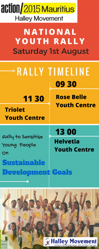 Youth Rally Timeline